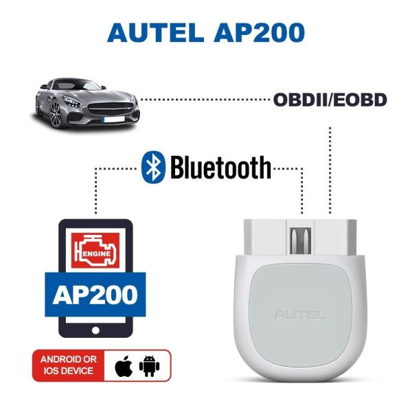 Autel MaxiAP AP200 - Image 5
